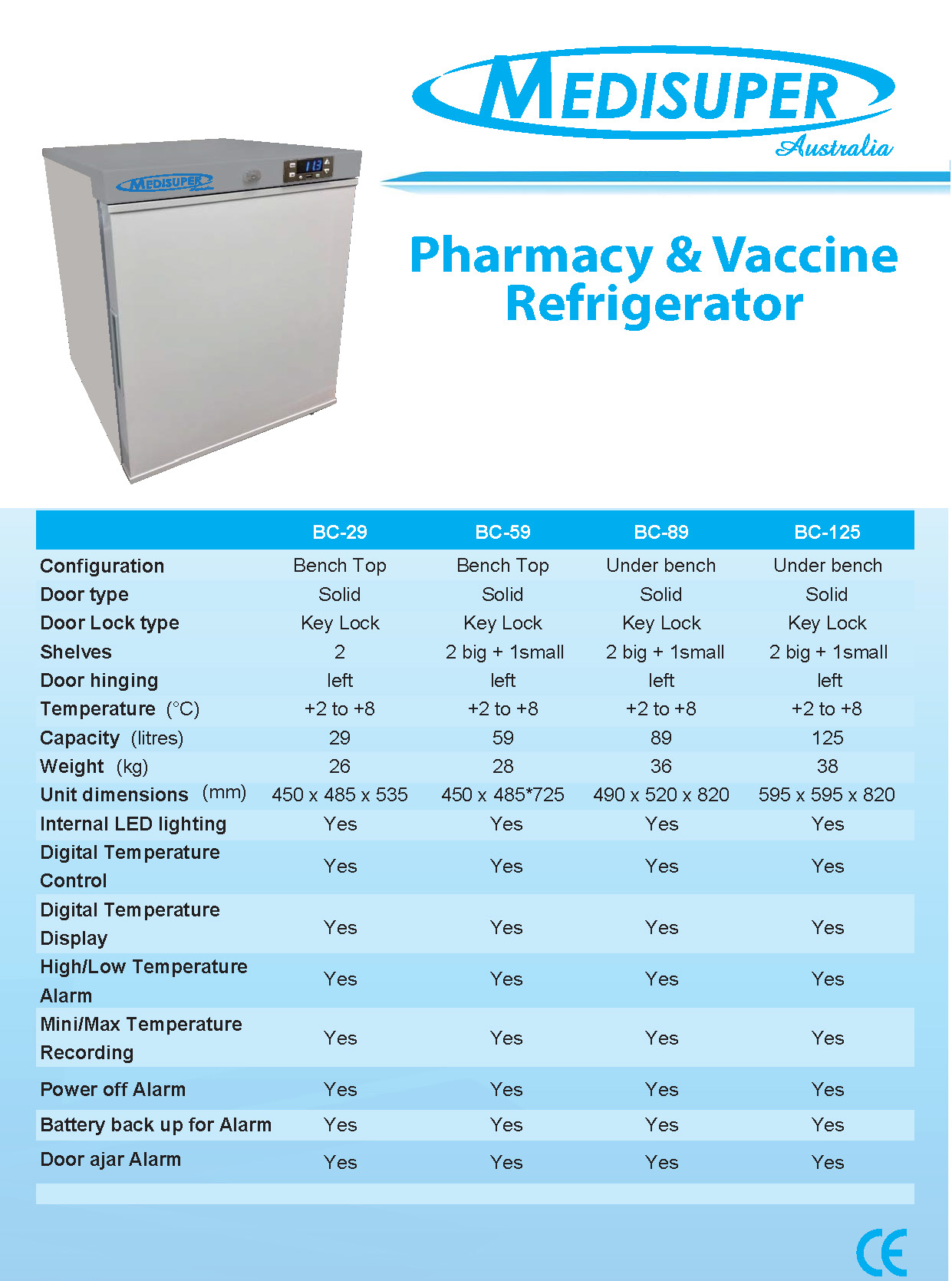 Pharmacy & Vaccine Refrigerator